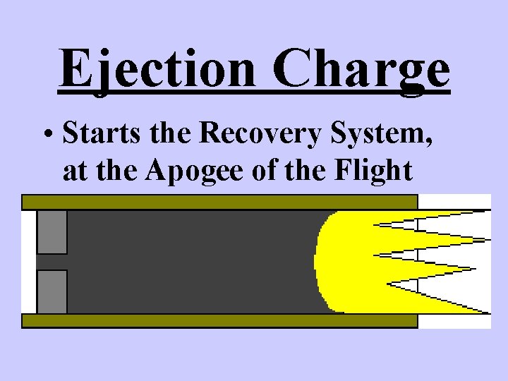 Ejection Charge • Starts the Recovery System, at the Apogee of the Flight 