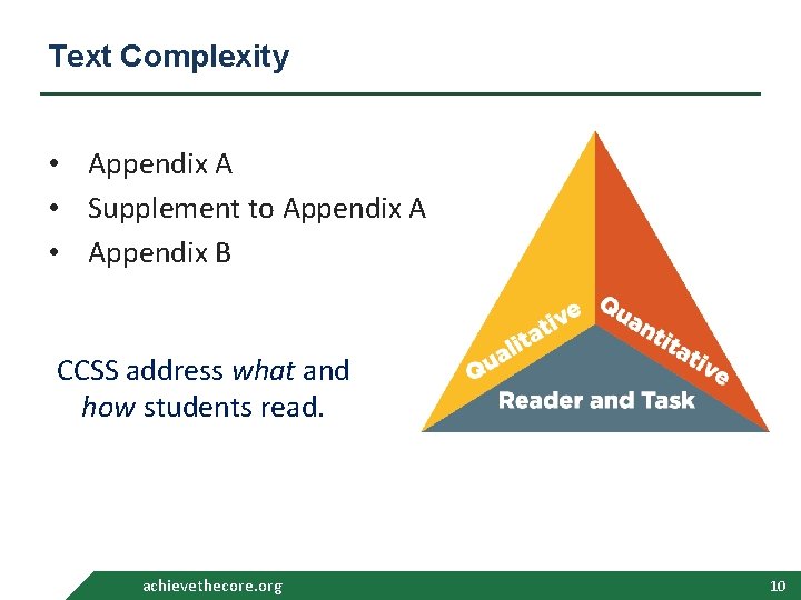Text Complexity • Appendix A • Supplement to Appendix A • Appendix B CCSS
