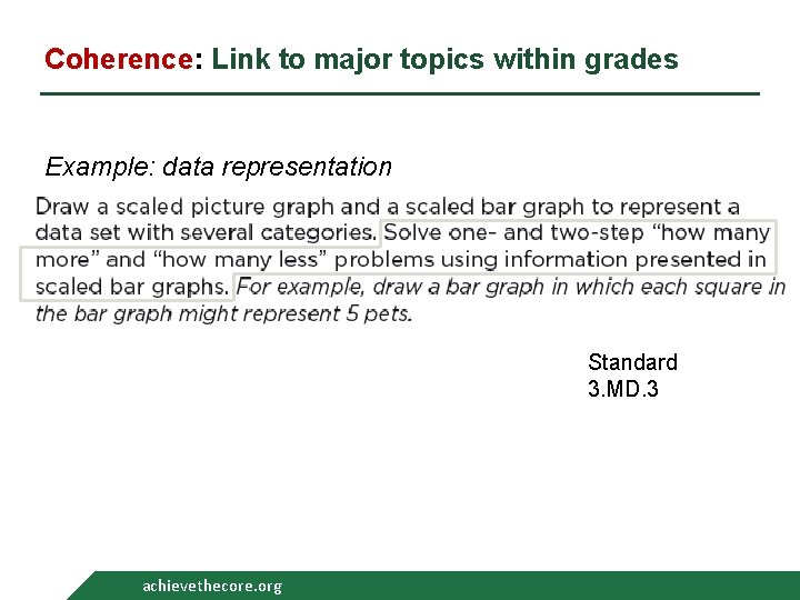 Coherence: Link to major topics within grades Example: data representation Standard 3. MD. 3