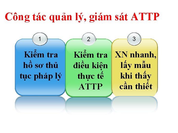 Công tác quản lý, giám sát ATTP 1 Kiểm tra hồ sơ thủ tục