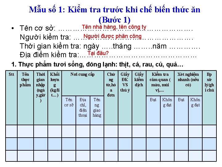 Mẫu số 1: Kiểm tra trước khi chế biến thức ăn (Bước 1) Tên