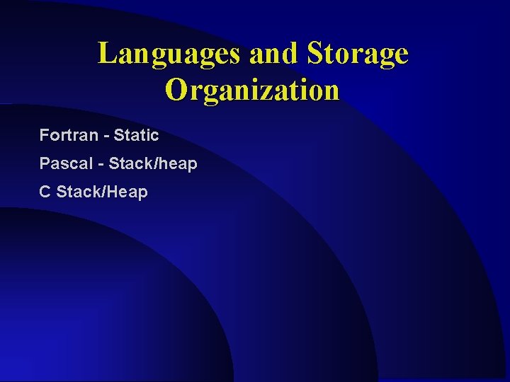 Languages and Storage Organization Fortran - Static Pascal - Stack/heap C Stack/Heap 