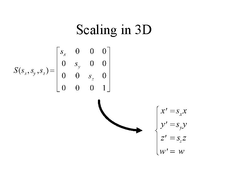 Scaling in 3 D 