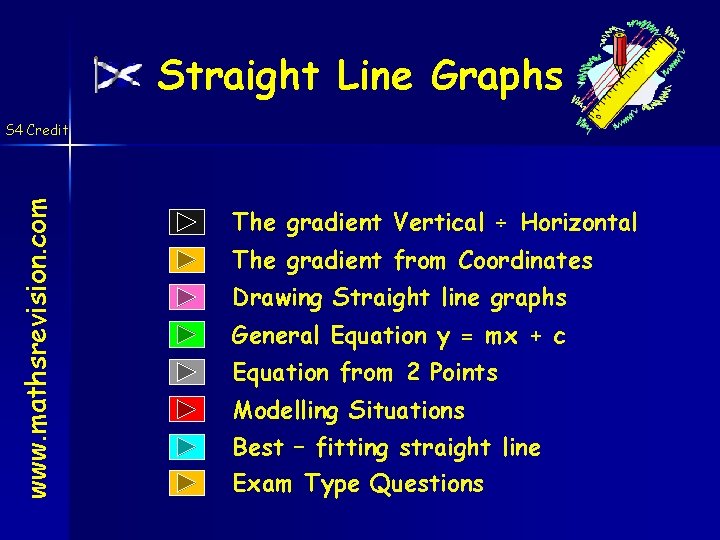 Straight Line Graphs www. mathsrevision. com S 4 Credit The gradient Vertical ÷ Horizontal