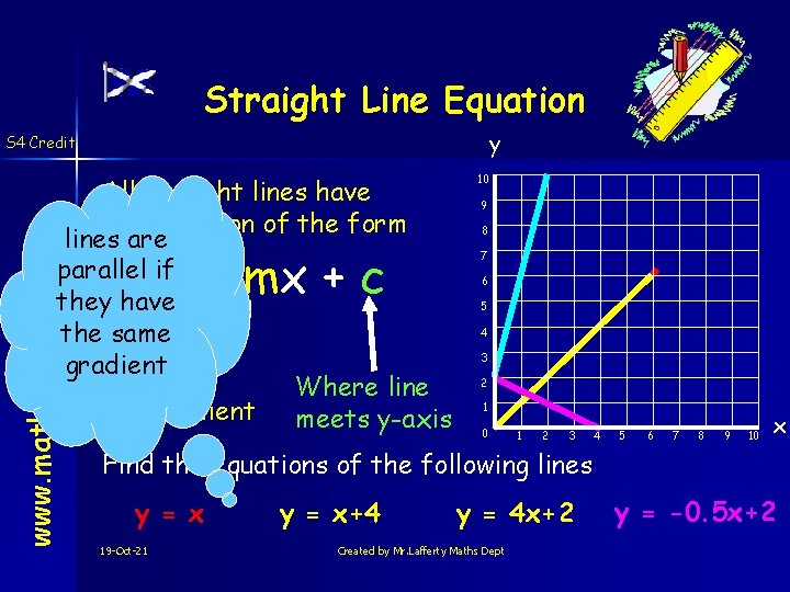Straight Line Equation y S 4 Credit www. mathsrevision. com All straight lines have