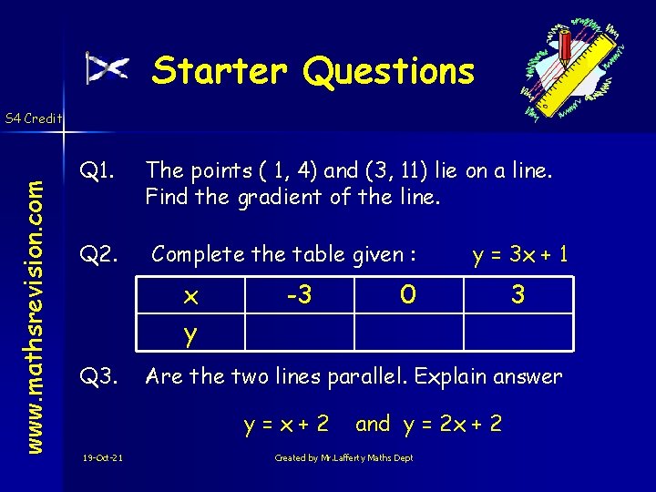 Starter Questions www. mathsrevision. com S 4 Credit Q 1. The points ( 1,