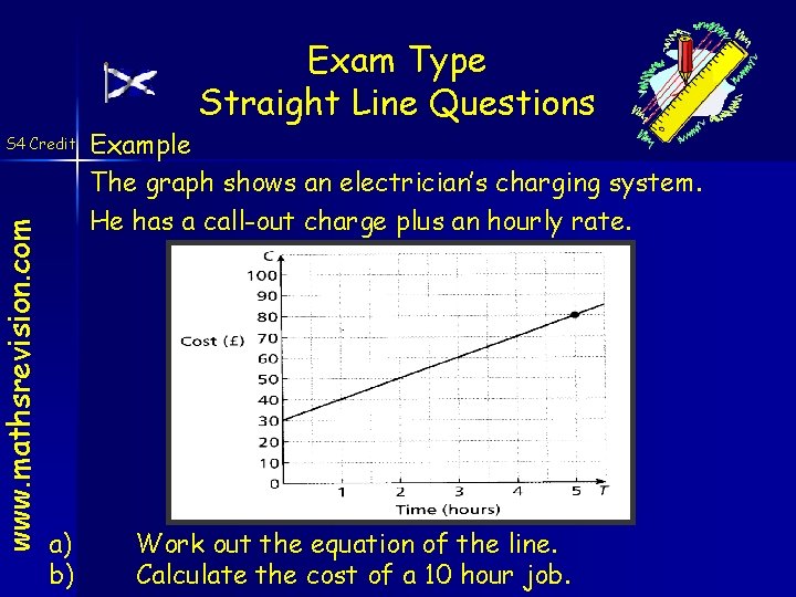 Exam Type Straight Line Questions www. mathsrevision. com S 4 Credit a) b) Example