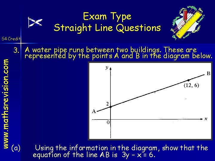Exam Type Straight Line Questions www. mathsrevision. com S 4 Credit 3. A water