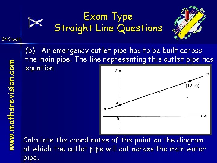 Exam Type Straight Line Questions www. mathsrevision. com S 4 Credit (b) An emergency