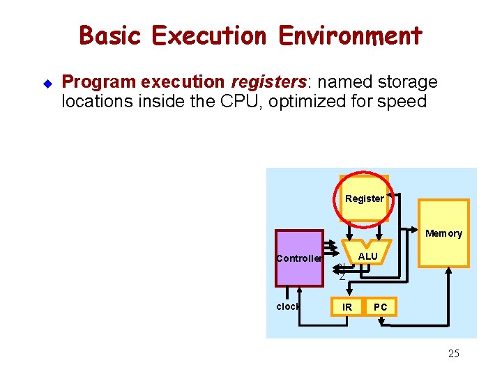 Basic Execution Environment u Program execution registers: named storage locations inside the CPU, optimized