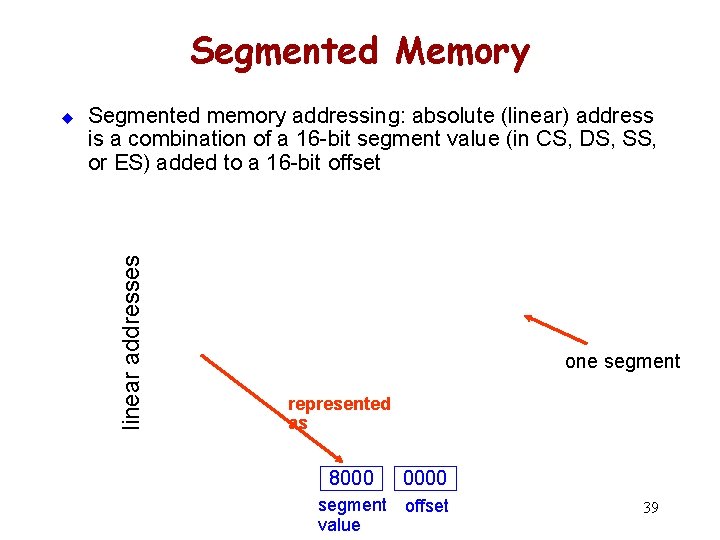 Segmented Memory Segmented memory addressing: absolute (linear) address is a combination of a 16
