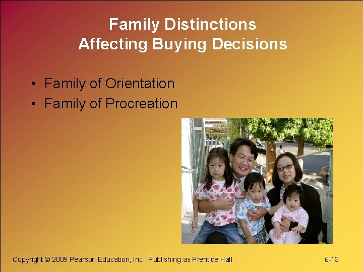 Family Distinctions Affecting Buying Decisions • Family of Orientation • Family of Procreation Copyright
