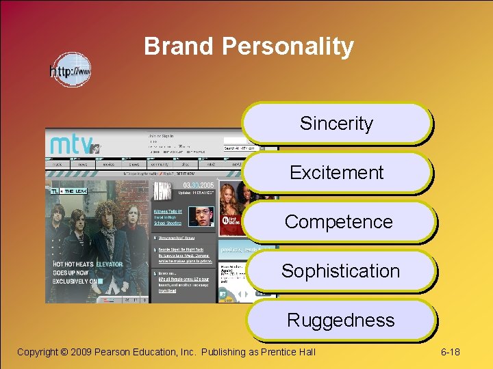 Brand Personality Sincerity Excitement Competence Sophistication Ruggedness Copyright © 2009 Pearson Education, Inc. Publishing