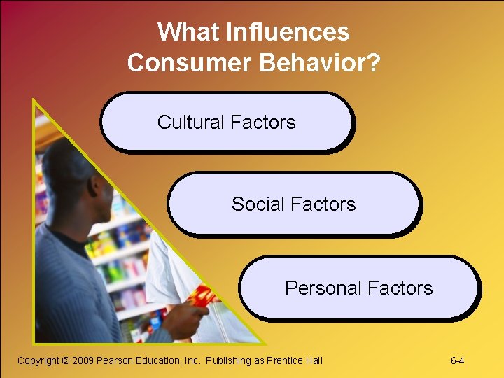 What Influences Consumer Behavior? Cultural Factors Social Factors Personal Factors Copyright © 2009 Pearson