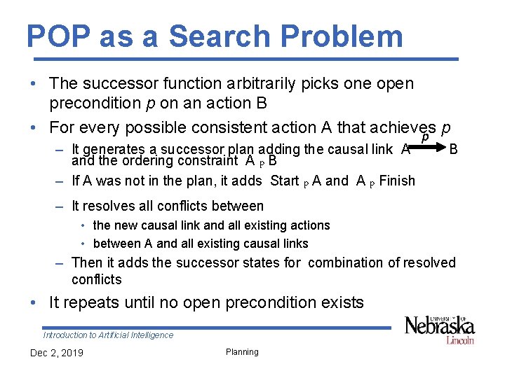 POP as a Search Problem • The successor function arbitrarily picks one open precondition