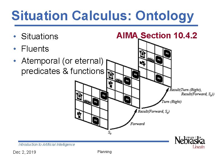 Situation Calculus: Ontology • Situations • Fluents • Atemporal (or eternal) predicates & functions
