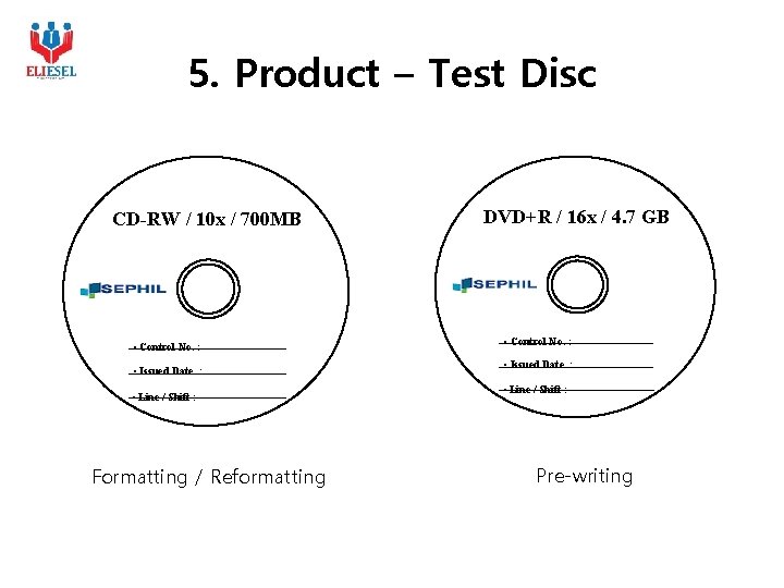 5. Product – Test Disc CD-RW / 10 x / 700 MB • Control