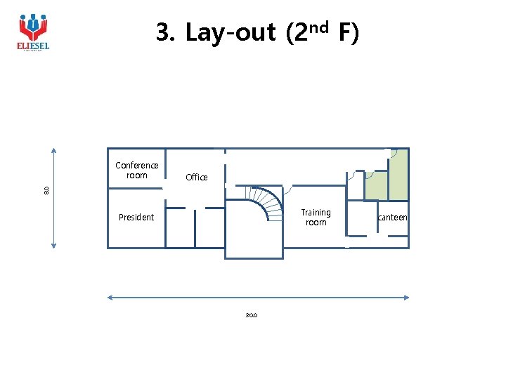 3. Lay-out (2 nd F) Office 8. 0 Conference room Training room President 30.