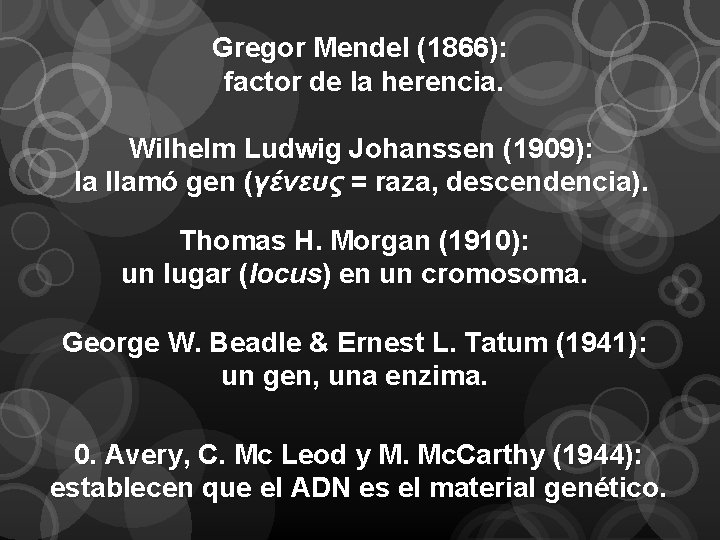 Gregor Mendel (1866): factor de la herencia. Wilhelm Ludwig Johanssen (1909): la llamó gen