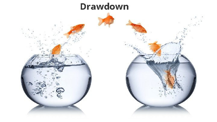 Drawdown What is MT 4 platform 