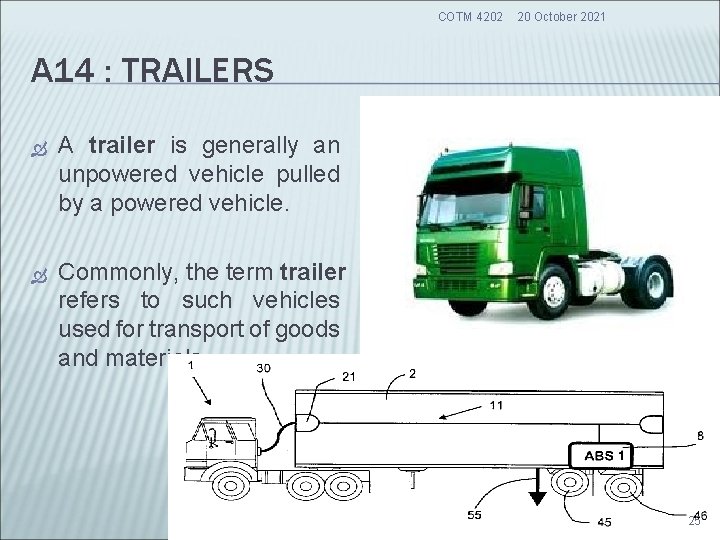 COTM 4202 20 October 2021 A 14 : TRAILERS A trailer is generally an COTM 4202 20 October 2021 A 14 : TRAILERS A trailer is generally an