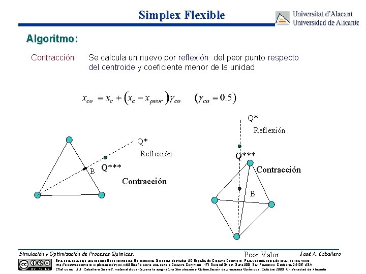 Simplex Flexible Algoritmo: Contracción: Se calcula un nuevo por reflexión del peor punto respecto