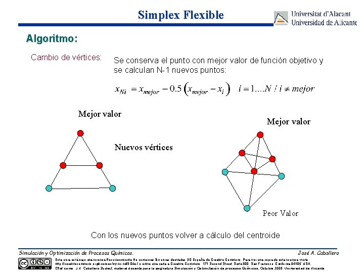 Simplex Flexible Algoritmo: Cambio de vértices: Se conserva el punto con mejor valor de