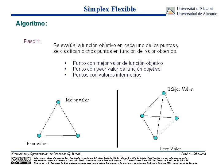 Simplex Flexible Algoritmo: Paso 1: Se evalúa la función objetivo en cada uno de