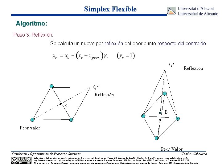 Simplex Flexible Algoritmo: Paso 3. Reflexión: Se calcula un nuevo por reflexión del peor