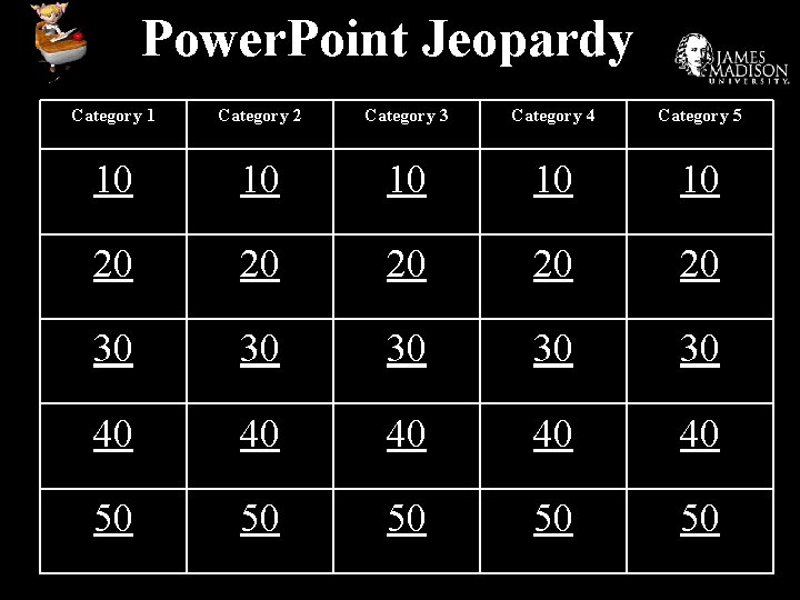 Power. Point Jeopardy Category 1 Category 2 Category 3 Category 4 Category 5 10
