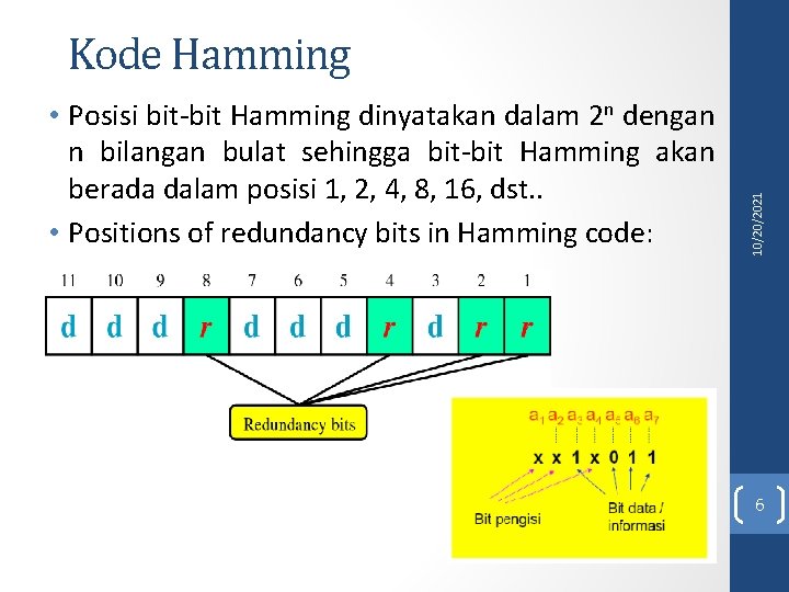  • Posisi bit-bit Hamming dinyatakan dalam 2 n dengan n bilangan bulat sehingga