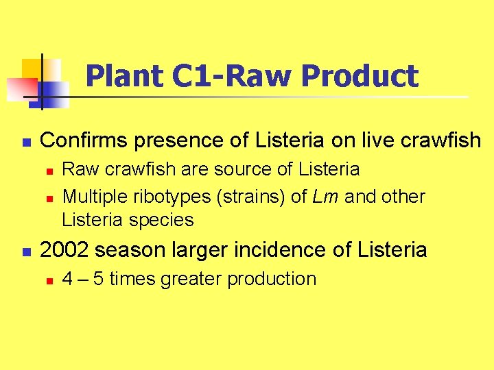 Plant C 1 -Raw Product n Confirms presence of Listeria on live crawfish n Plant C 1 -Raw Product n Confirms presence of Listeria on live crawfish n