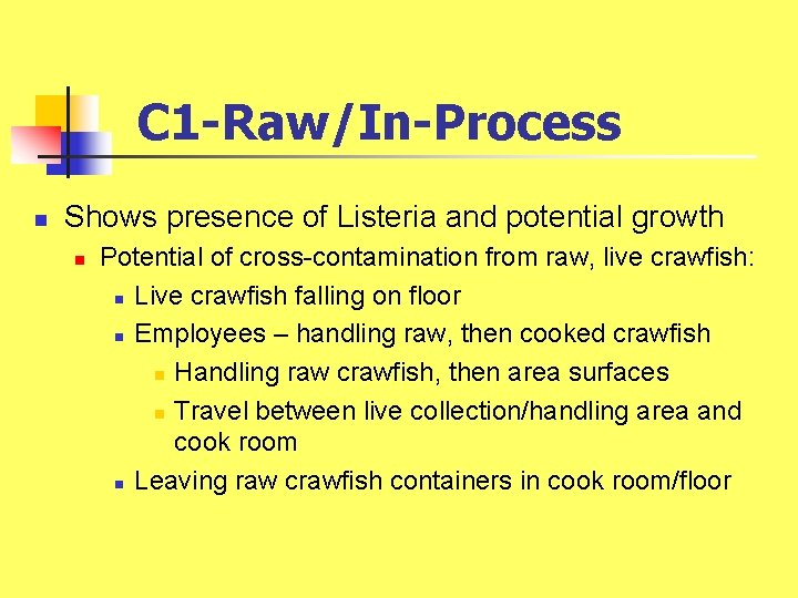 C 1 -Raw/In-Process n Shows presence of Listeria and potential growth n Potential of C 1 -Raw/In-Process n Shows presence of Listeria and potential growth n Potential of