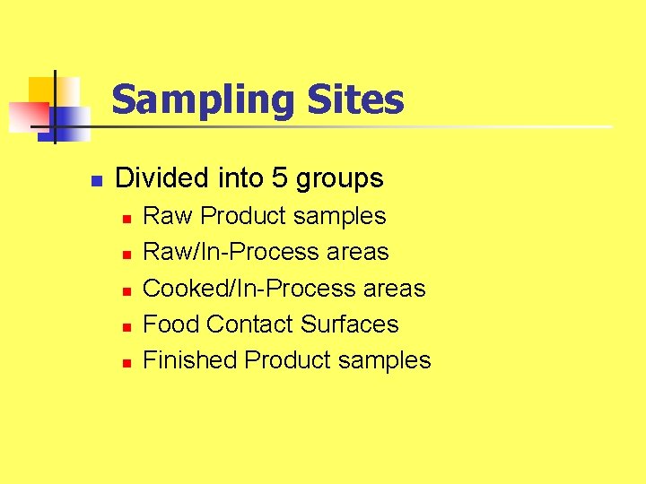 Sampling Sites n Divided into 5 groups n n n Raw Product samples Raw/In-Process Sampling Sites n Divided into 5 groups n n n Raw Product samples Raw/In-Process