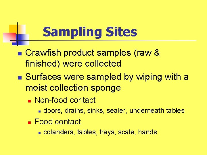 Sampling Sites n n Crawfish product samples (raw & finished) were collected Surfaces were Sampling Sites n n Crawfish product samples (raw & finished) were collected Surfaces were