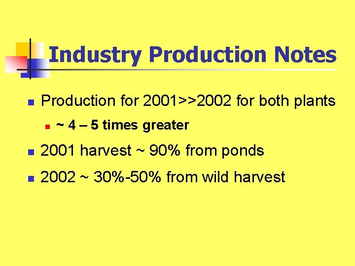 Industry Production Notes n Production for 2001>>2002 for both plants n ~ 4 – Industry Production Notes n Production for 2001>>2002 for both plants n ~ 4 –