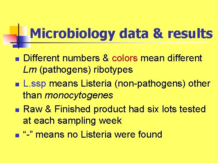 Microbiology data & results n n Different numbers & colors mean different Lm (pathogens) Microbiology data & results n n Different numbers & colors mean different Lm (pathogens)