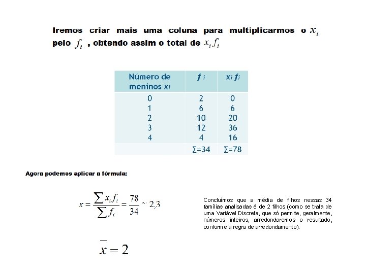 Concluímos que a média de filhos nessas 34 famílias analisadas é de 2 filhos