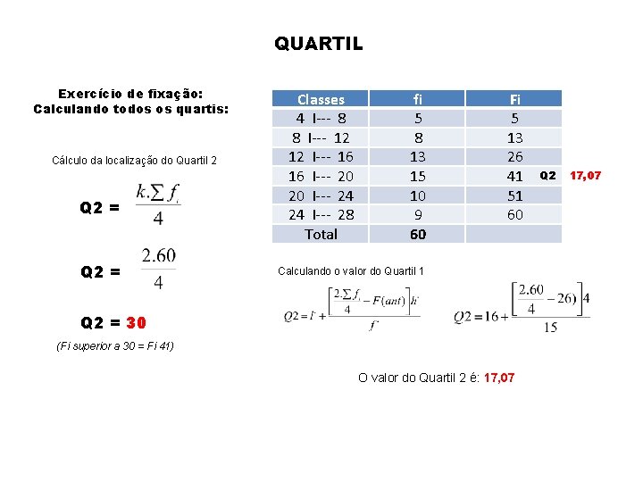 QUARTIL Exercício de fixação: Calculando todos os quartis: Cálculo da localização do Quartil 2