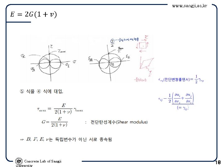 www. sangji. ac. kr Concrete Lab of Sangji University 18 