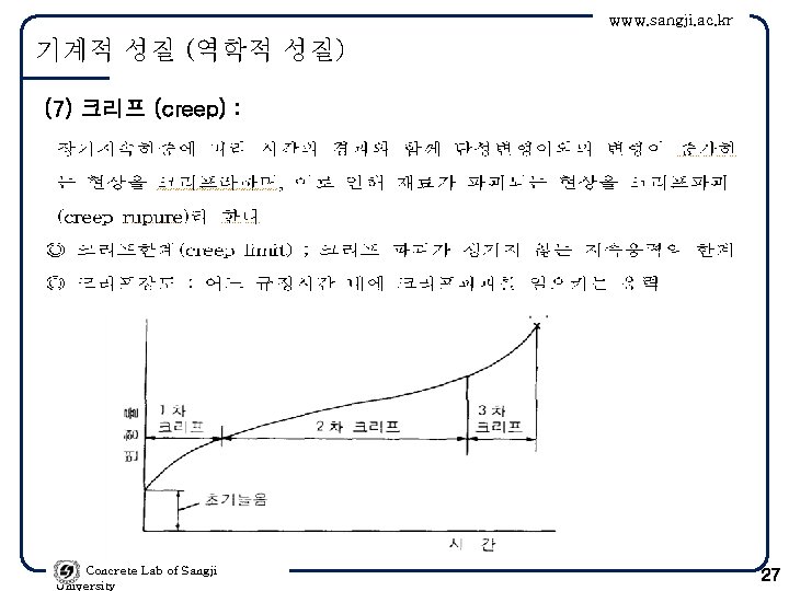 www. sangji. ac. kr 기계적 성질 (역학적 성질) (7) 크리프 (creep) : Concrete Lab