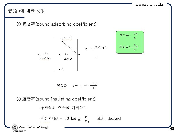 www. sangji. ac. kr 音(음)에 대한 성질 ① 吸音率(sound adsorbing coefficient) ② 遮音率(sound insulating