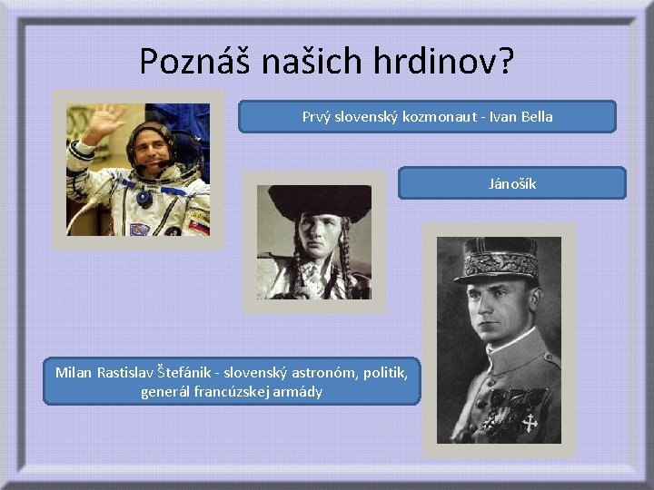 Poznáš našich hrdinov? Prvý slovenský kozmonaut - Ivan Bella Jánošík Milan Rastislav Štefánik -