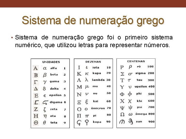 Sistema de numeração grego • Sistema de numeração grego foi o primeiro sistema numérico,