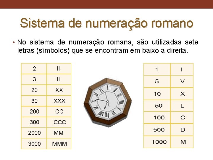 Sistema de numeração romano • No sistema de numeração romana, são utilizadas sete letras