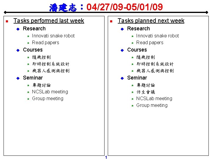 潘建志： 04/27/09 -05/01/09 n Tasks performed last week u Research « « u «