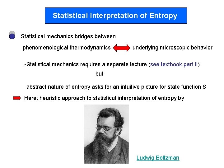 Statistical Interpretation of Entropy Statistical mechanics bridges between phenomenological thermodynamics underlying microscopic behavior -Statistical