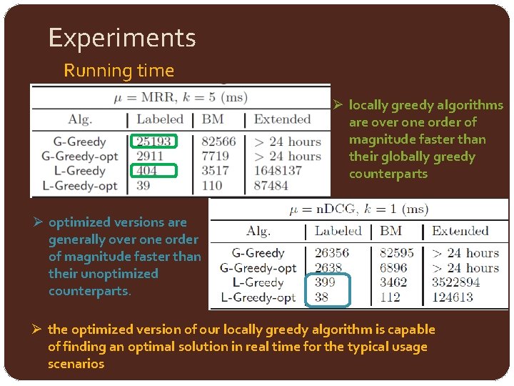 Experiments Running time Ø locally greedy algorithms are over one order of magnitude faster