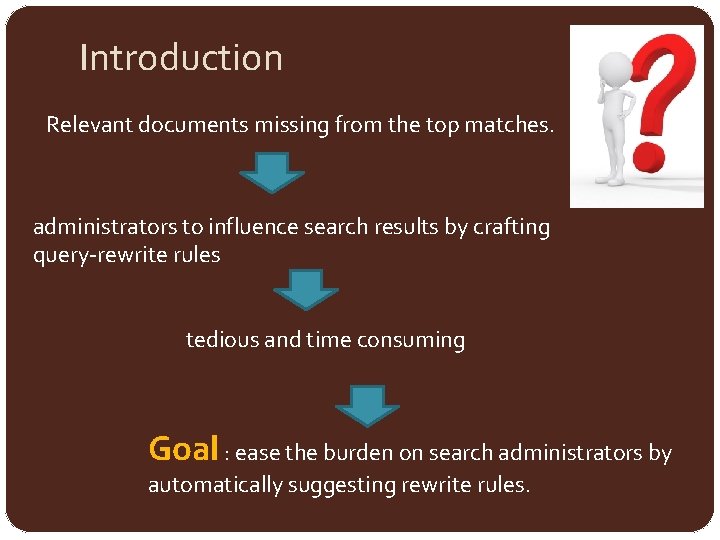 Introduction Relevant documents missing from the top matches. administrators to influence search results by