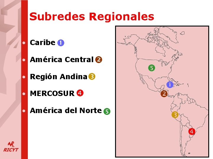 Subredes Regionales • Caribe • América Central • Región Andina • MERCOSUR • América